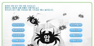 흡연자 암 위험 6.5배…19년 추적