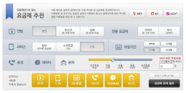 “스마트초이스로 내게 맞는 요금제 추천 받자”