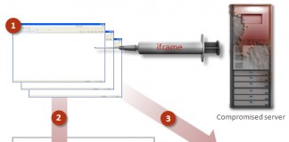 토르 네트워크 익명성 침해 논란