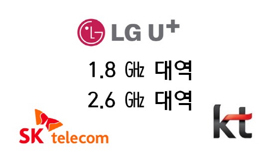롱텀에볼루션(LTE) 주파수 경매 19일 시작