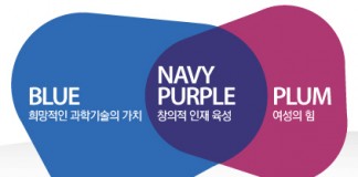 여성과학기술인 재직과 신규채용 늘어