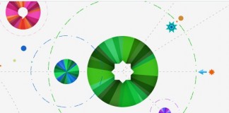 ‘2013 다음 지속가능성보고서’…‘웹 접근성’ 이슈 담아