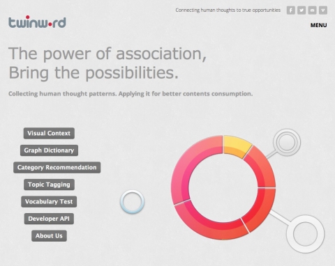 트윈워드, 쇼핑몰 마케팅 돕는 빅데이터 API 공개
