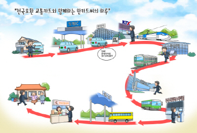 국토부, 내년부터 교통카드 전국호환 추진