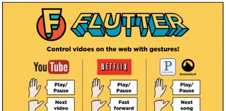 구글, 동작인식 업체 플러터(Flutter) 인수