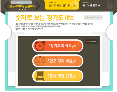 경기도, 빅데이터 활용 무한 행정 서비스 나선다