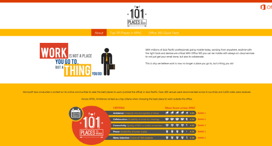 MS ‘오피스 365 퍼스널’ 월 8,900원으로