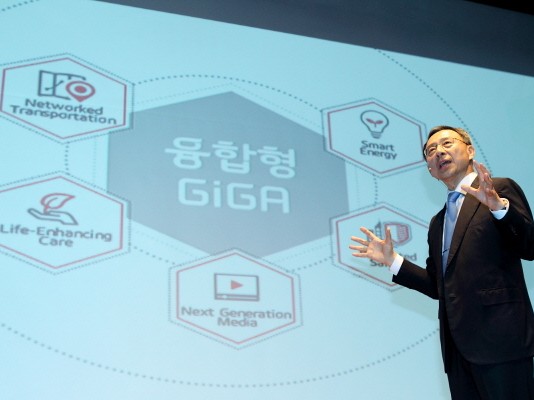 KT 황창규 회장 ‘융합형 GiGA 시대 열겠다’