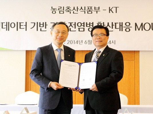 빅데이터로 조류 인플루엔자 잡는다