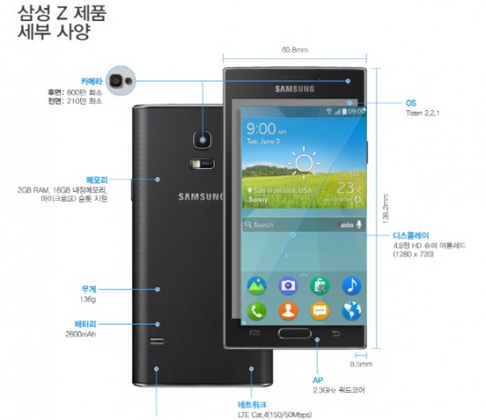 삼성 타이젠폰 출시 또 연기…살아날까?