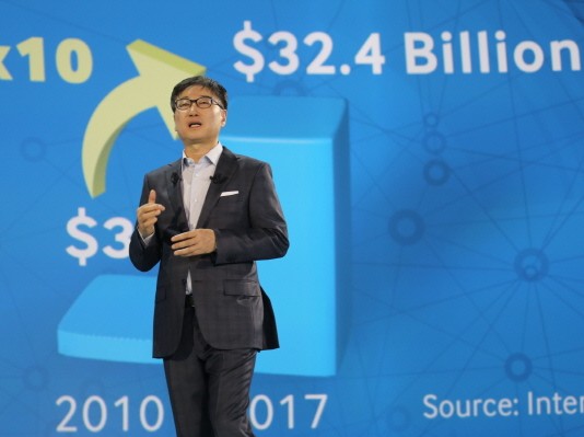 삼성 윤부근 사장 ‘인간중심 퓨처 홈 구현’