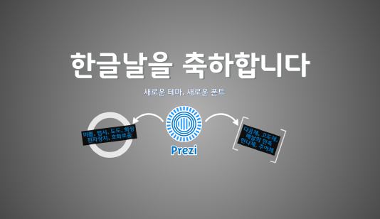 프레지, 신규 한글 테마와 폰트 공개