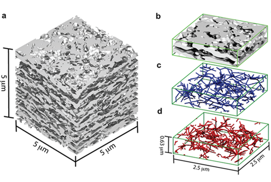 개미집처럼 연결된 리튬 이온전지용 소재 개발