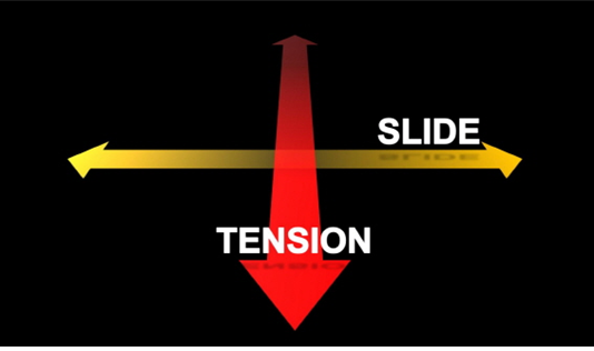 퍼펙트 프리젠테이션 ‘제스처를 완벽하게 만드는 3가지 단어’ #1
