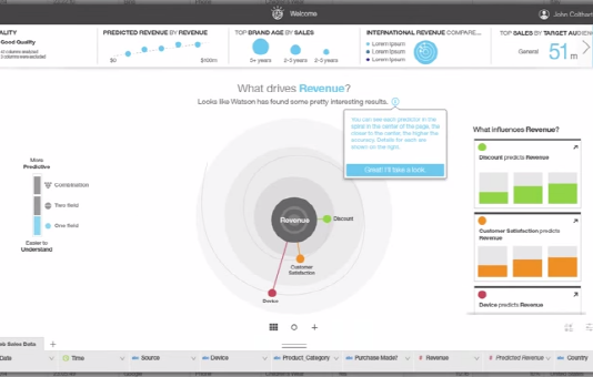 IBM, 엑셀분석 “왓슨 애널리틱스” 베타 버전 공개