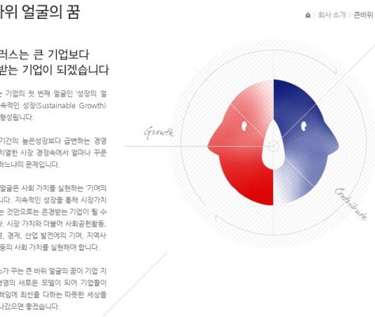 기업 스스로 내세운 가치만 이라도 지켜야