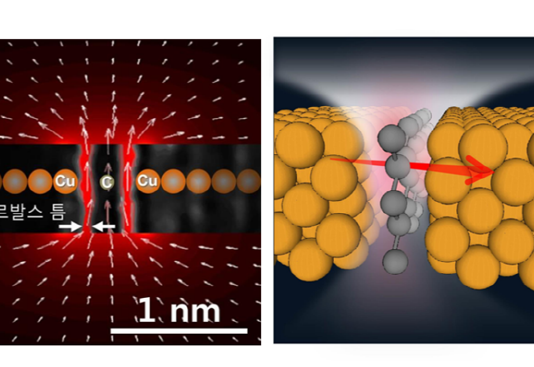 세계 첫 원자 크기 금속 틈에 ‘빛 모으기’ 성공