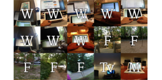 조지아 공대, 일상생활을 예측하는 딥러닝 기술 개발