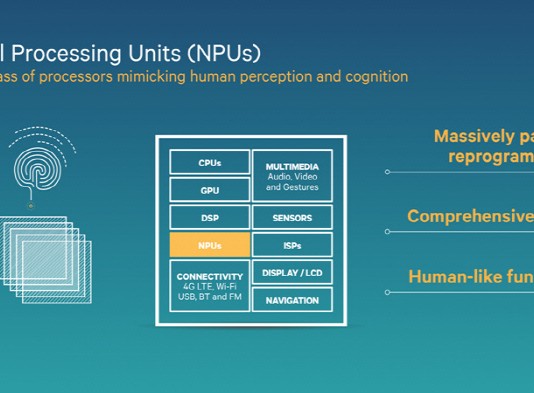 퀄컴, 모바일기기 안에서 직접 딥러닝 기술 구현… 시스템온칩서 처리
