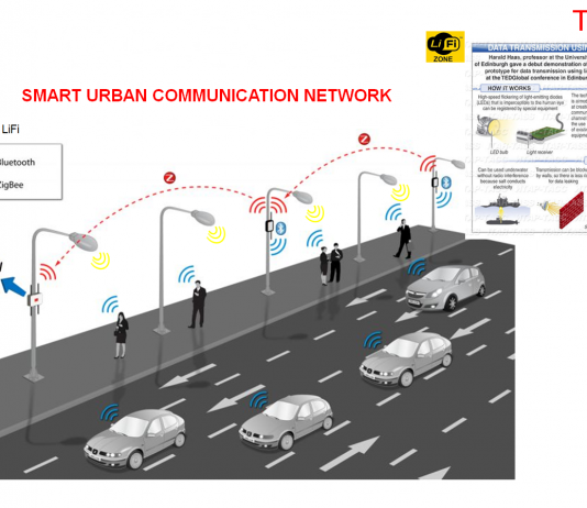 애플, 아이폰7에 라이파이(Li-Fi) 통신기술 탑재?…라이파이 코드 발견