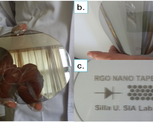 꿈의 나노 물질 ‘그래핀’ 제조·패턴화 일괄 공정기술 개발 성공