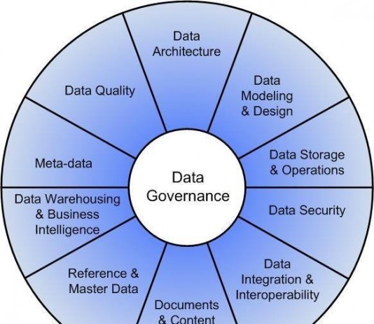 DAMA Korea, 엔터프라이즈 데이터 매니지먼트 ‘제 1회 eDM 세미나’ 개최