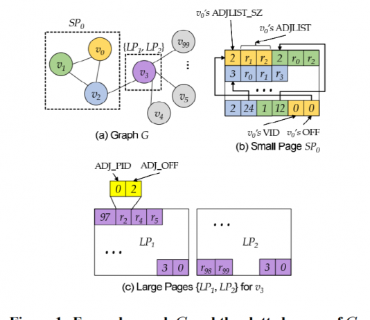 슈퍼컴퓨터 빅데이터 분석 이제 컴퓨터 한 대로…