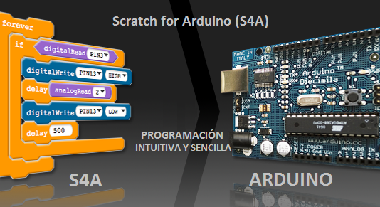 ETRI-대전시교육청, SW교육 실습용 키트 ‘S4A’ 공동개발