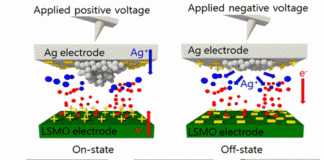 스스로 선택해 학습하는 인공지능(AI) 시냅스 소자 개발