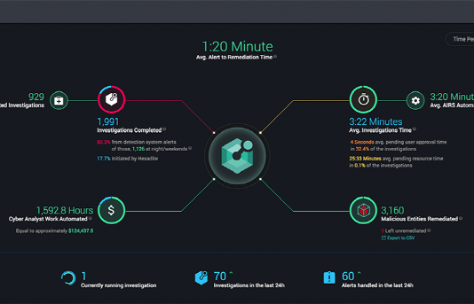 IIoT 보안 전략 구축 기업 증가