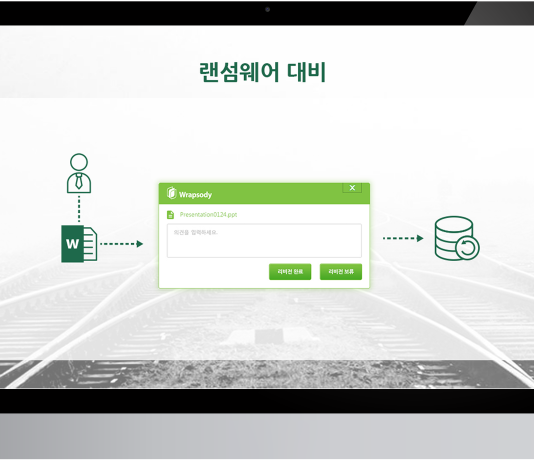 신종 랜섬웨어 대비 ‘파수닷컴 랩소디’로 해결