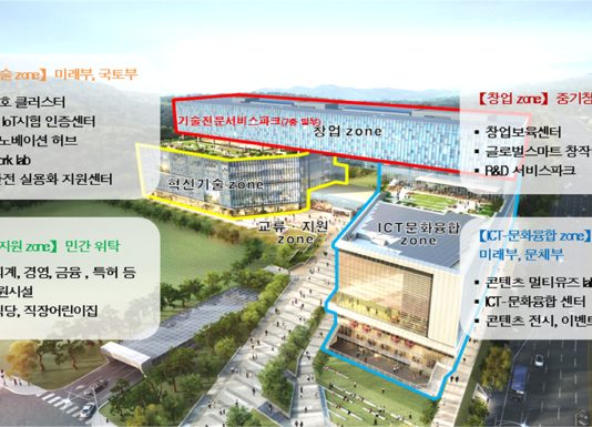 판교 2밸리 ‘기술전문서비스파크’ 기술전문기업 모집