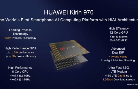 화웨이, AI 칩셋 탑재 스마트폰 10월 독일서 공개