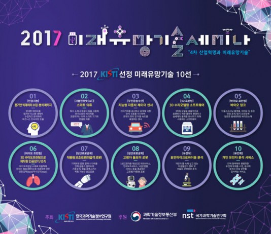 KISTI, ‘2017 미래 유망기술’ 10선 발표