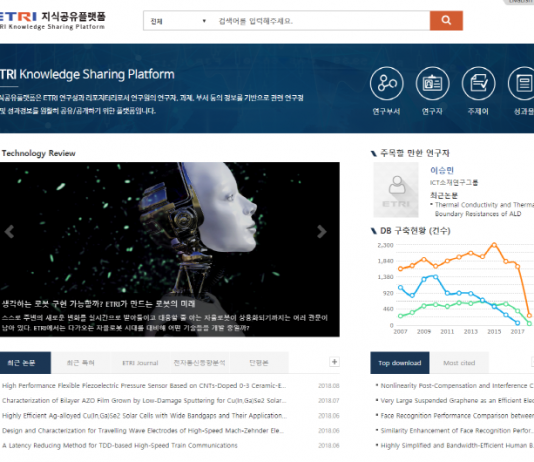 ETRI, 논문·특허·기술 연구물 4만여건 공개