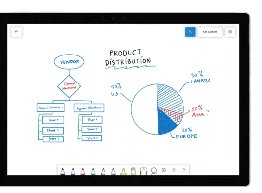 MS, 무료 ‘화이트보드’ 정식 출시