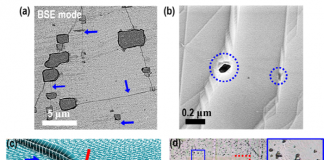금속 액체방울로 새로운 나노물질 개발