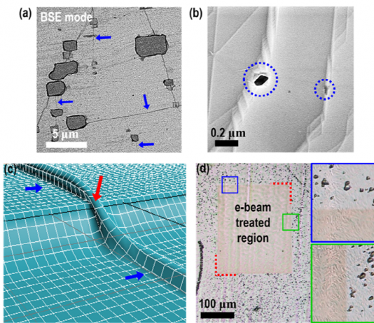 금속 액체방울로 새로운 나노물질 개발