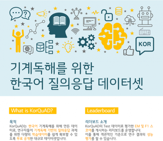 한국어 독해 능력 사람보다 우수한 카카오 AI