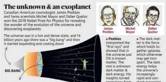 노벨물리학상, 우주진화·외계행성 추적 3명 공동수상