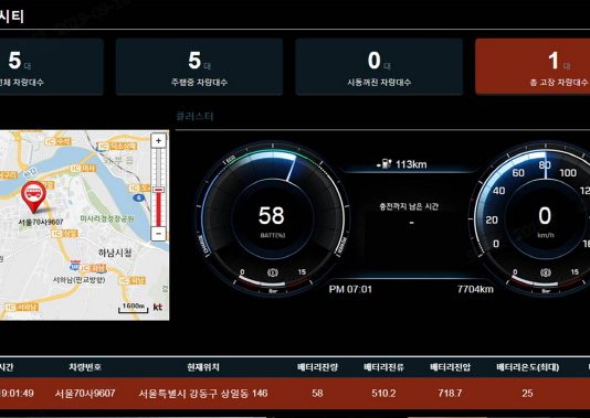 현대차-KT, 전기버스 전용 원격관제 시스템 개발