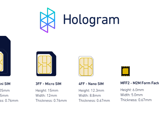 eSIM 기기, 2025년 20억대 판매…”이후 통합 SIM(iSIM)으로 확대”