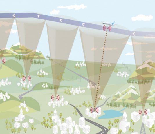1만m 상공 비행기서 인터넷 제공은 어떻게?