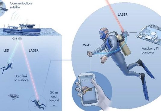 세계 최초 수중 무선인터넷 ‘Aqua-Fi’ 개발