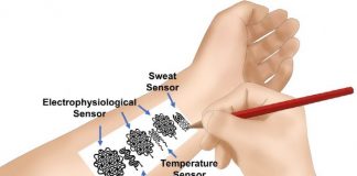 피부에 연필로 그리는 웨어러블 기기