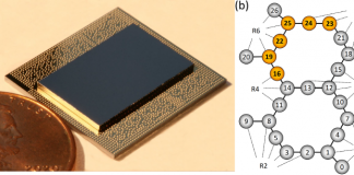 IBM, 64 양자볼륨 달성…”양자 컴퓨팅 칩 27개 사용”