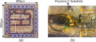 깨알 크기 생체이식 초저전력 무선 송신칩 개발