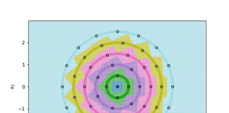 AI 훈련 데이터 거의 없는 수학 모델 개발