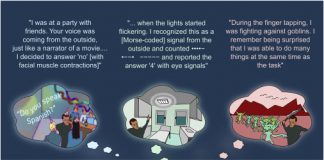 잠자는 사람과 의사소통 성공