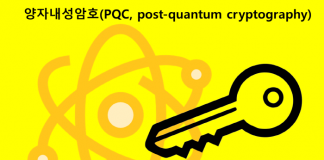 미 NIST, 양자내성암호 기술 4개 알고리즘 선정